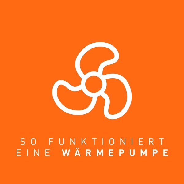 Wie funktioniert eigentlich eine Wärmepumpe? Ganz  ...