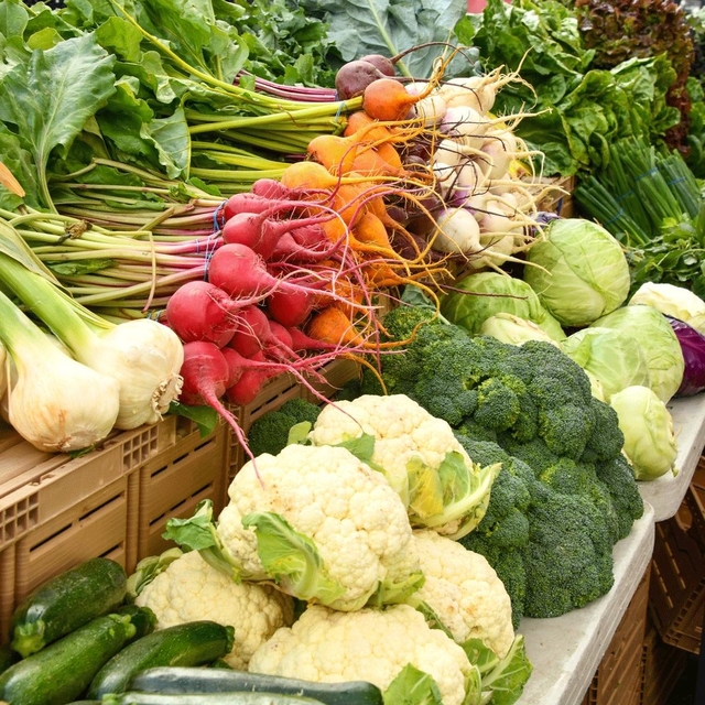 Wo gehst du lieber einkaufen? Auf Wochenmärkten, i ...