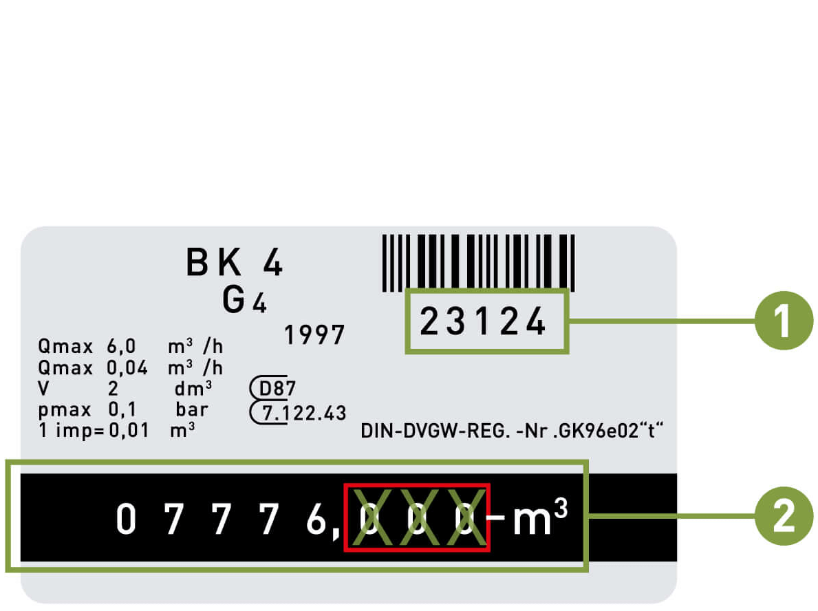 Beispielabbildung Gastarifzähler mit Erklärung